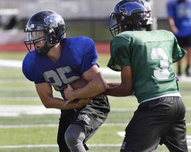 2016 Spring Football With First Four Year Class Gone Edinburg