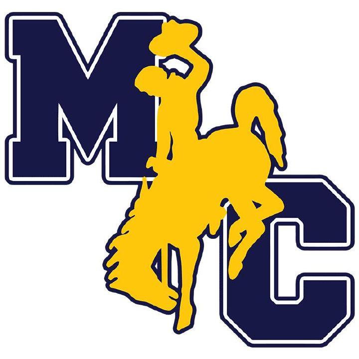 Miles City High School Sports 406MTSports