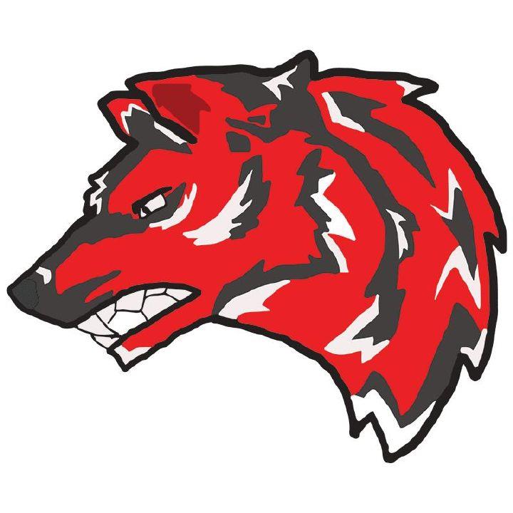 Three Forks High School Sports 406MTSports