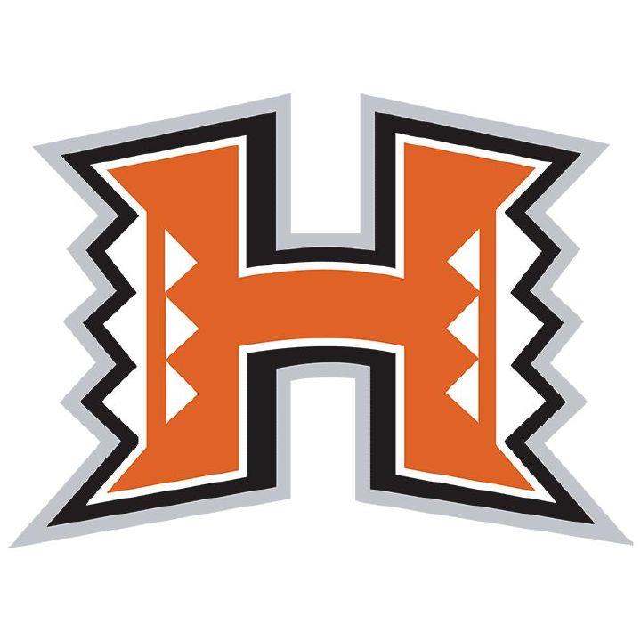 Hardin High School Sports 406MTSports